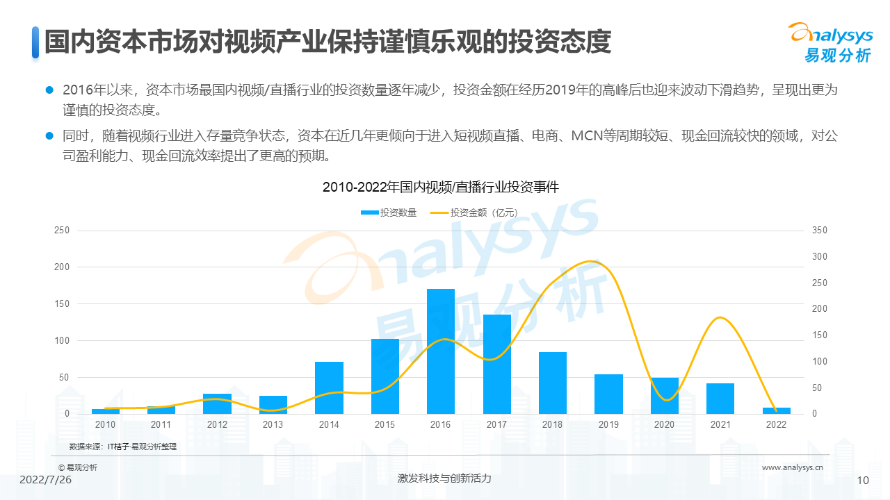 产品经理，产品经理网站